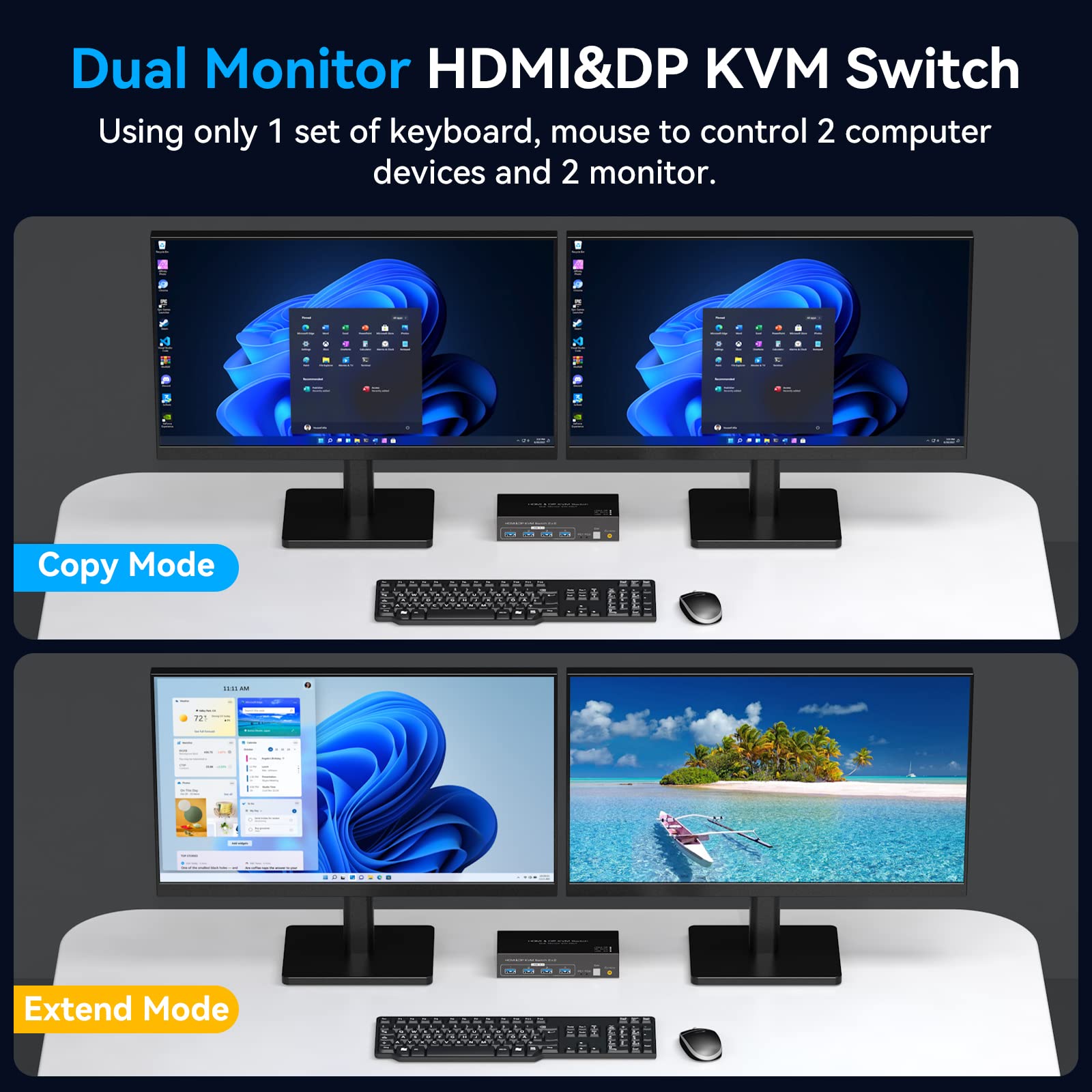 VPFET 4K120Hz HDMI DisplayPort KVM Switch for 2 PCs & 2 Monitors - 8K60Hz Dual Monitor KVM Switch with 4 USB 3.0 Ports, Supports Clone & Extend Mode - Perfect for Gaming, Office Work & Multi-Tasking