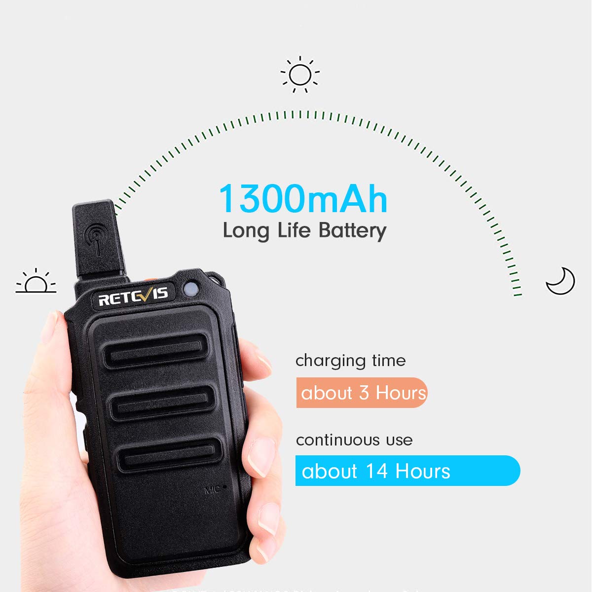 Retevis RT19 Rechargeable Two-Way Radios - 4 Pack Walkie Talkies for Adults with 1300mAh Battery & Metal Clip | Hands-Free Communication for Family, Small Business, Warehouse, Skiing, Camping & Outdoor Adventures