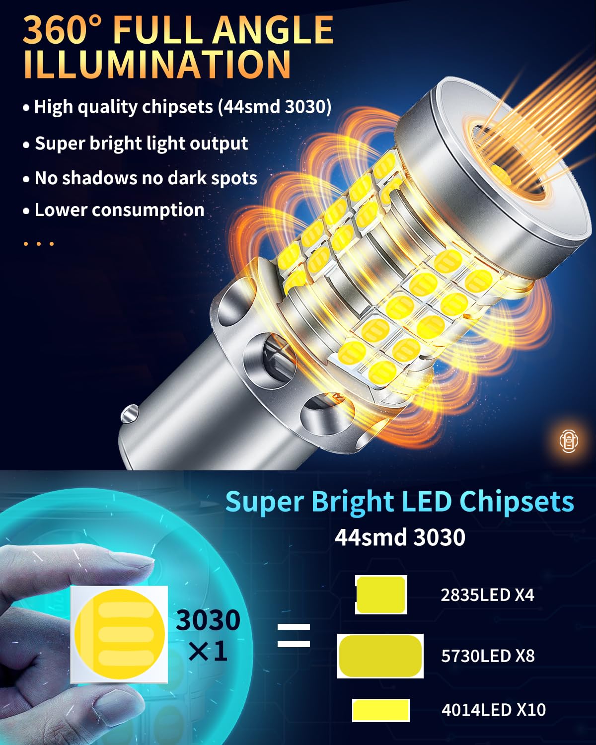 1156 7506 LED Bulbs 6000K Xenon White - Ultra Bright P21W BA15S 1156A 1003 1141 Replacement for Backup, Reverse, Parking, Tail & Brake Lights (Pack of 2) - Perfect for Cars, Trucks & SUVs