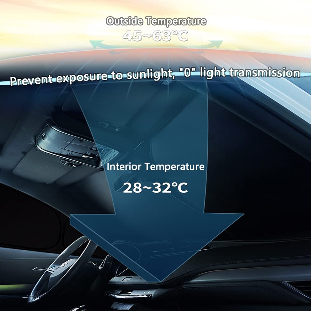 Custom Fit Car Windshield Sun Shade for Dodge RAM ProMaster 2014-2023 | Foldable UV Protection Sunshade | Black Interior Accessories for Full Size Cargo Van & Chassis Cab | Perfect for Summer Parking & Heat Protection
