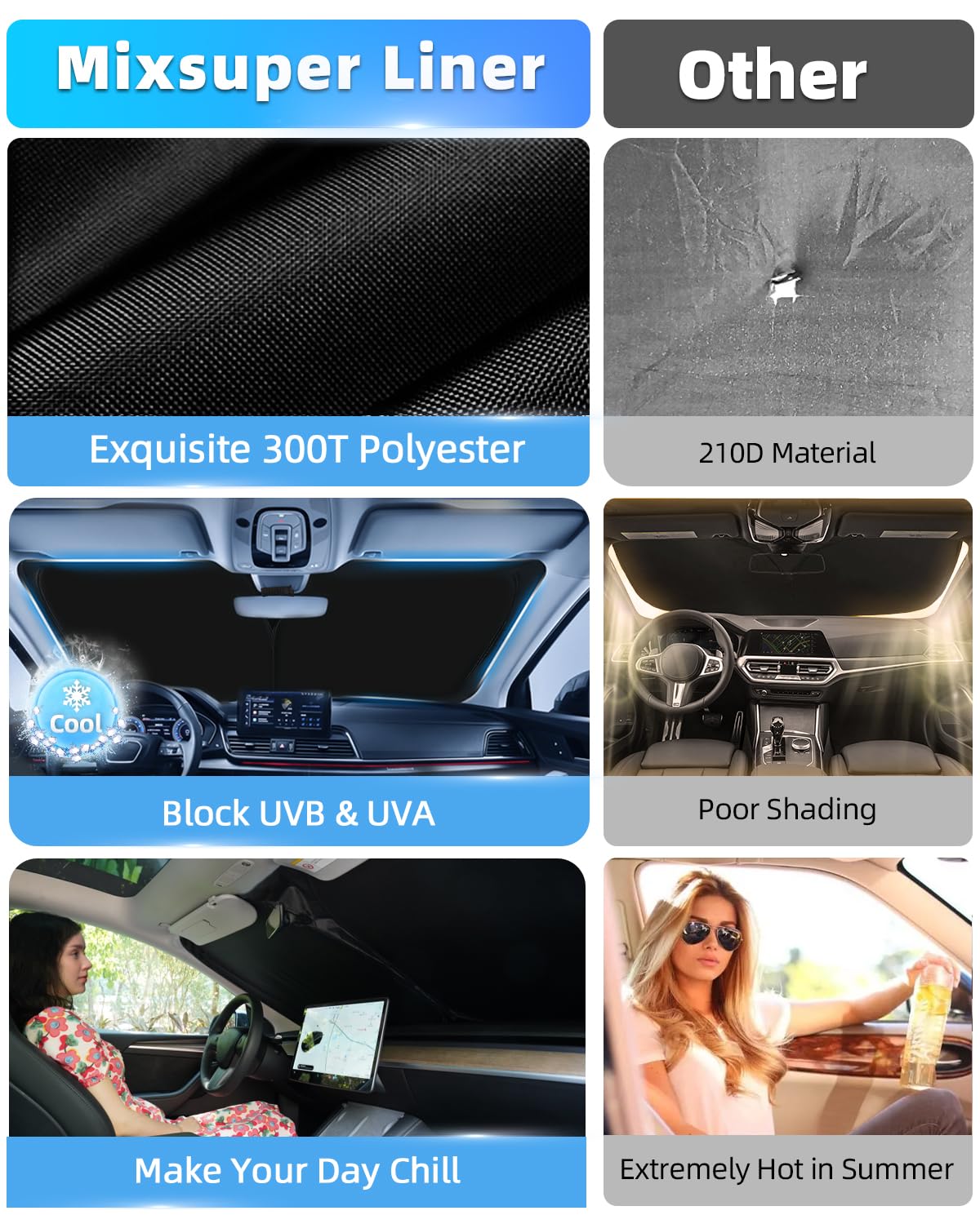 Mixsuper Foldable Windshield Sunshade for Honda Accord 2023-2025 | UV Heat Blocking Sun Visor for Front Window | Car Accessories to Keep Cool (Perfect for Parking, Road Trips & Summer Protection)