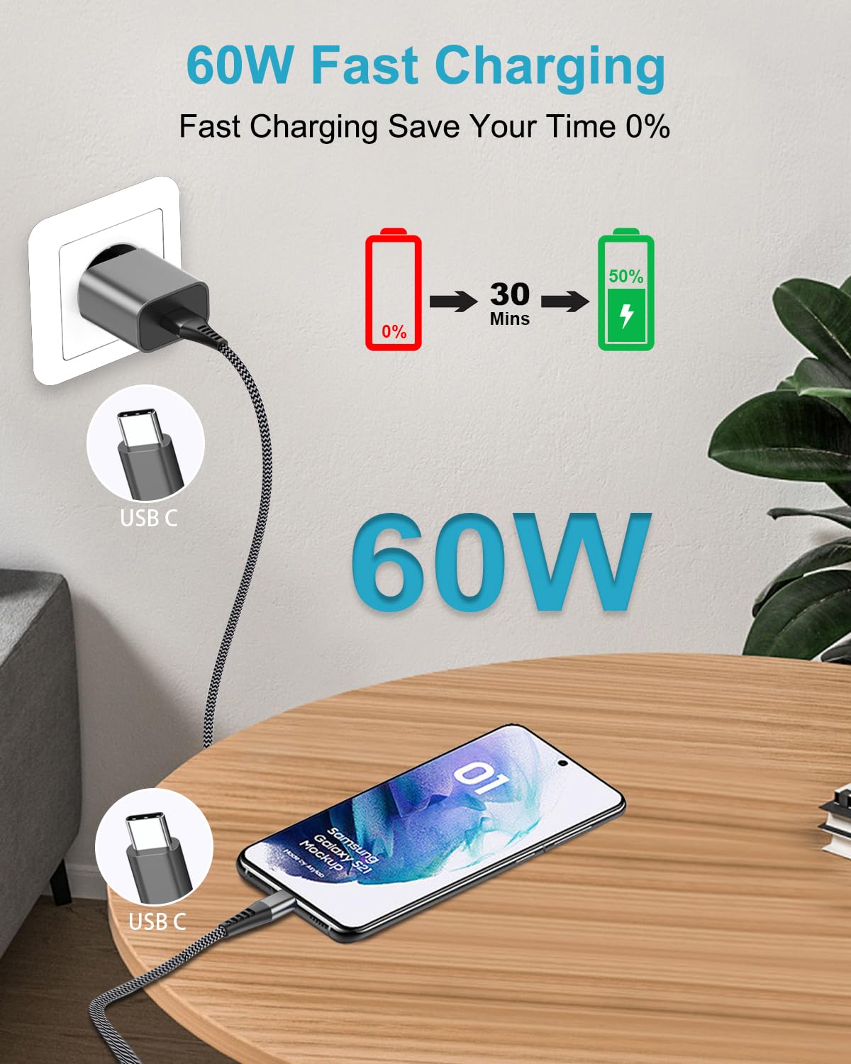 Fast Charging USB C to C Cable 60W PD [1M+2M] for iPhone 15/16 Pro Max/Plus & Galaxy S24 Ultra/S24+/S23 - Perfect for Home, Office & Travel Charging