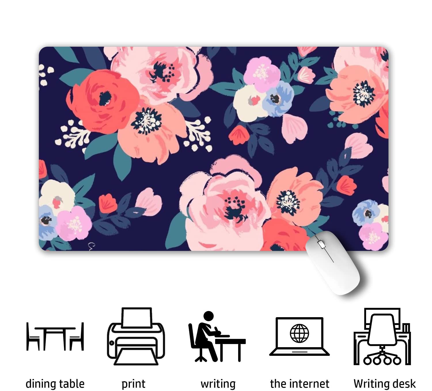 XXL Gaming Mouse Pad - Non-Slip Rubber Base, Waterproof Desk Mat for Office & Home (Pink Floral) - Perfect for Work & Gaming