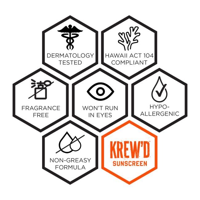 Ergodyne KREW’D 6352 SPF 50 Sunscreen Lotion - Broad Spectrum, Water Resistant, Travel Size 1.5 oz (12-Pack) - Perfect for Outdoor Activities, Beach, Swimming & Daily Sun Protection