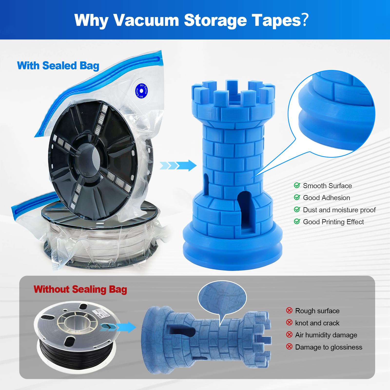 Premium 3D Filament Storage Kit with Electric Pump – 20 Vacuum Storage Bags for Dustproof & Moistureproof Protection | Keep Filament Dry & Fresh | Ideal for 3D Printing Enthusiasts & Professionals