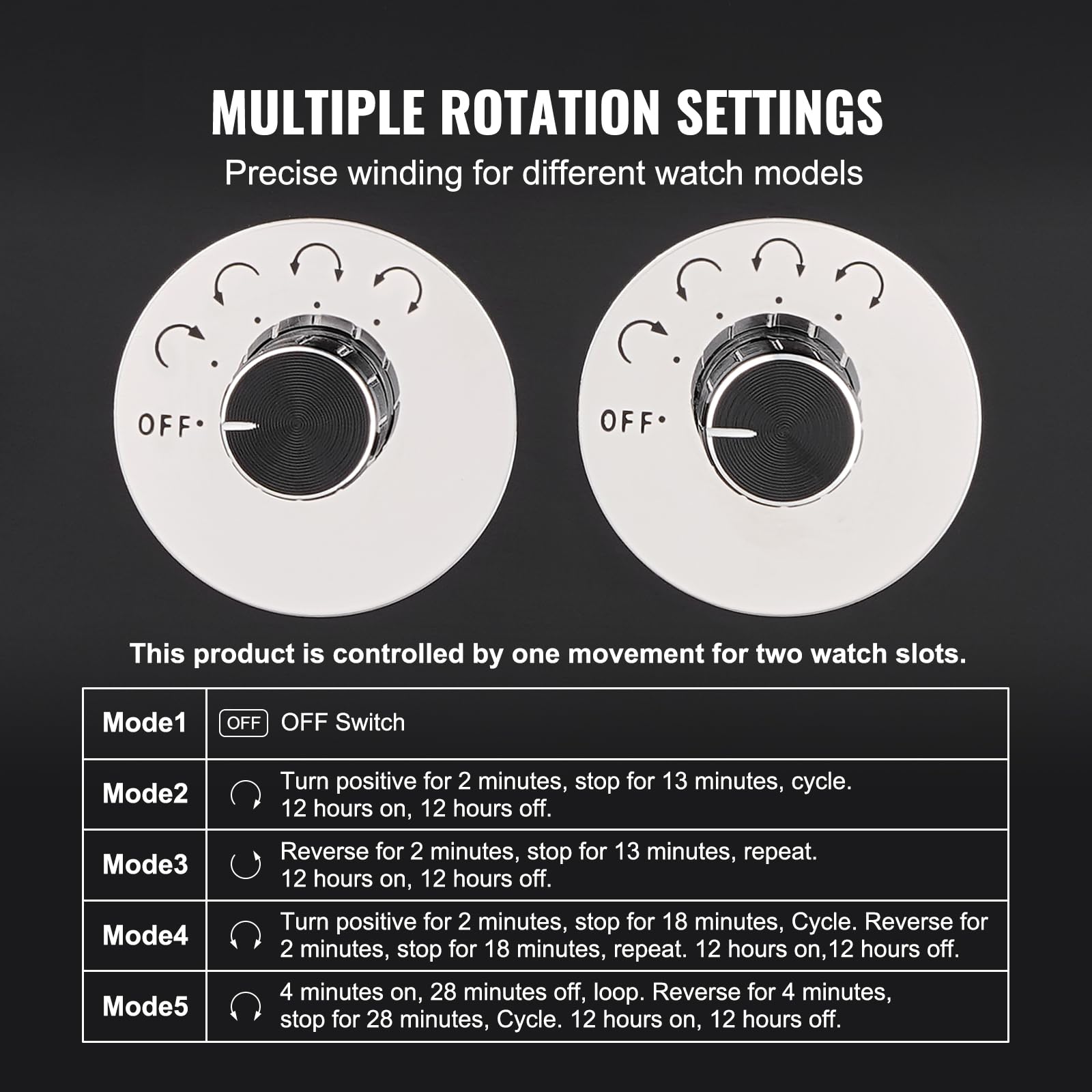 VEVOR 4 Watch Winder Box - Silent Japanese Motor, LED Light, Adjustable Rotation Speed & Direction for Automatic Watches | Perfect for Rolex, Omega, Breitling Storage & Display | Luxury Watch Care Solution for Home & Office