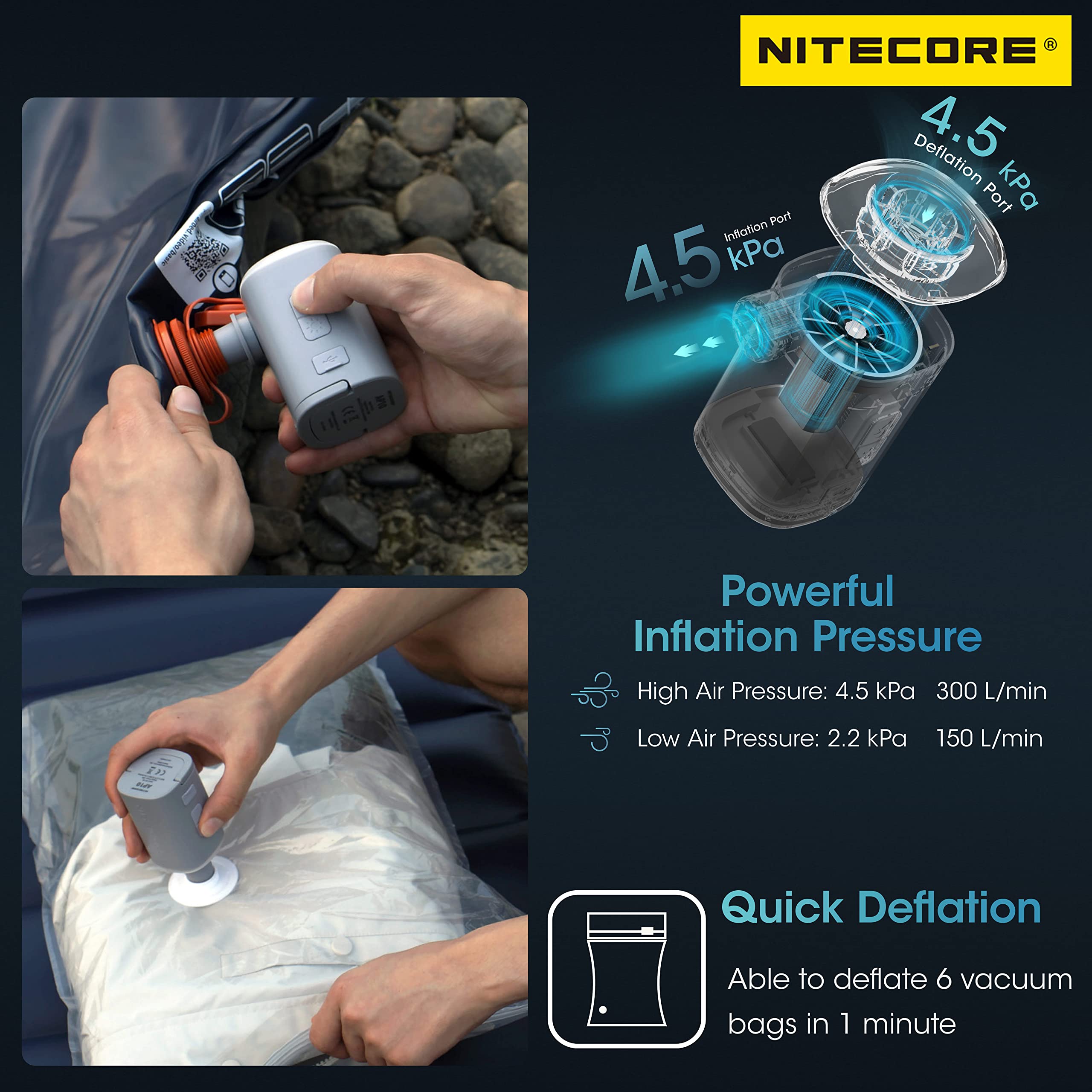 NITECORE AP10 Compact Electric Air Pump with LED Light, 3600mAh Rechargeable Battery, USB-C Fast Charging - Portable Inflator Deflator for Air Mattress, Pool Floats, Kayak, Vacuum Storage Bags | Perfect for Camping, Travel & Home Use
