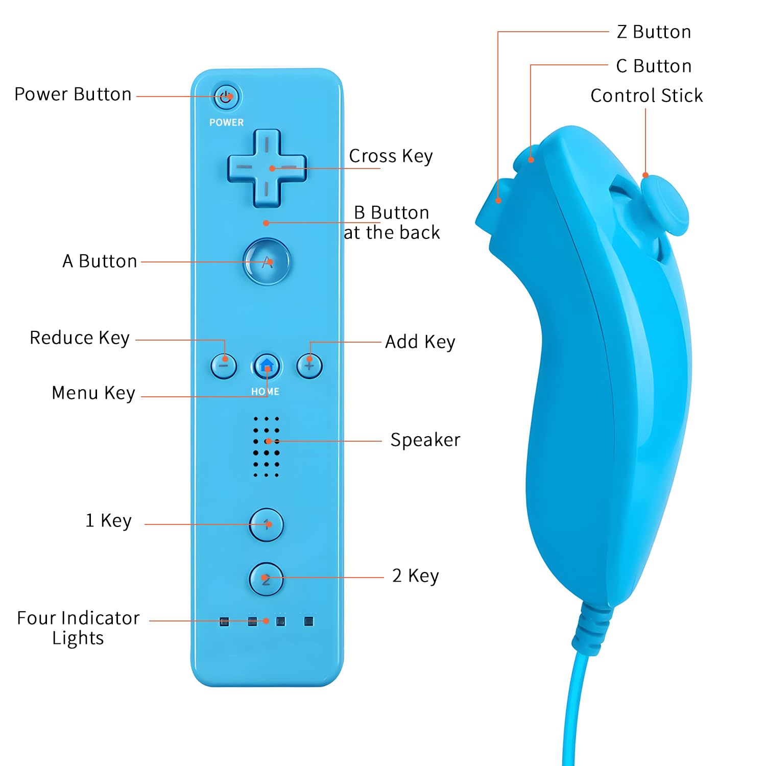 QUMOX Wireless Remote Controller and Nunchuk Joystick for Nintendo Wii & Wii U - Blue | Gaming Accessories for Family Fun & Party Games