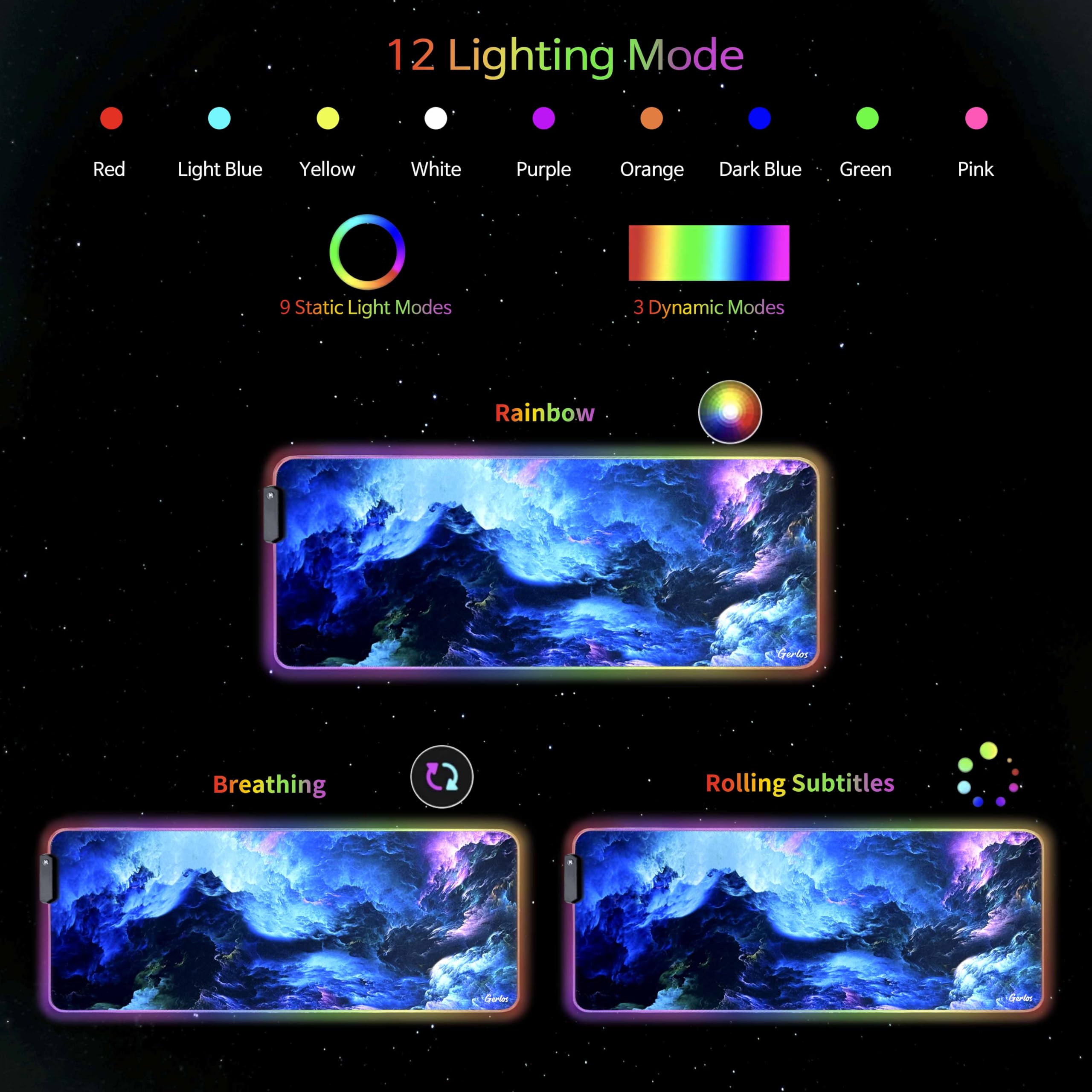 RGB Gaming Mouse Pad - Large Extended LED Mouse Mat with Non-Slip Rubber Base, Water-Resistant Keyboard Pad (31.5×11.8 inches) for PC, Computer, Office & Gaming Setup