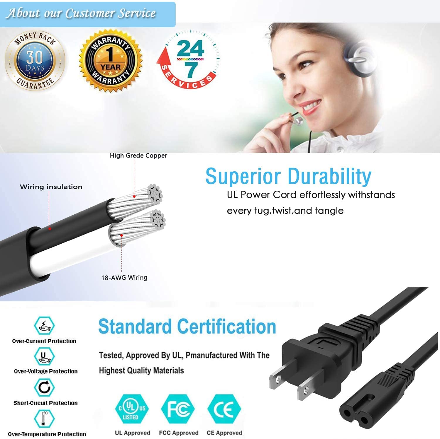 JVC RC-ST3 Power Cord Replacement - AC Outlet Cable Plug for RC-ST3SL RC-ST3SLEB Boom Box & Portable CD Player - Perfect for Home, Office, and Outdoor Music Playback