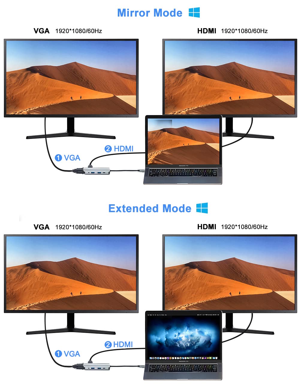 8-in-1 USB C Hub with HDMI, VGA, PD, Card Reader - for MacBook, XPS & More
