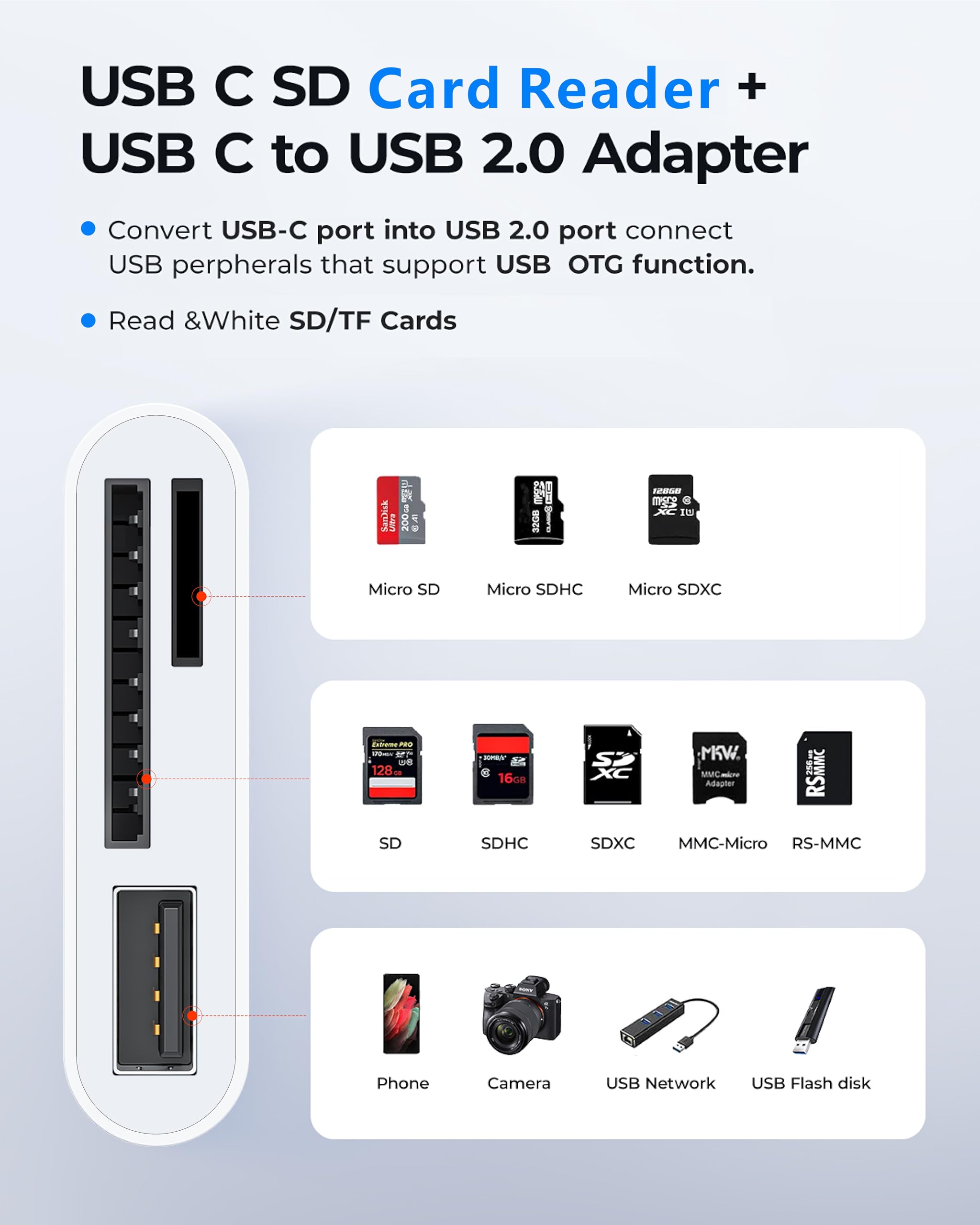 High-Speed USB C SD Card Reader - USB 3.0 to SD/Micro SD Memory Card Adapter for iPhone 15 Pro Max, iPad Pro/Air/Mini, MacBook Pro/Air | Perfect for Photo Transfer, Data Backup & Mobile Editing on USB-C Devices