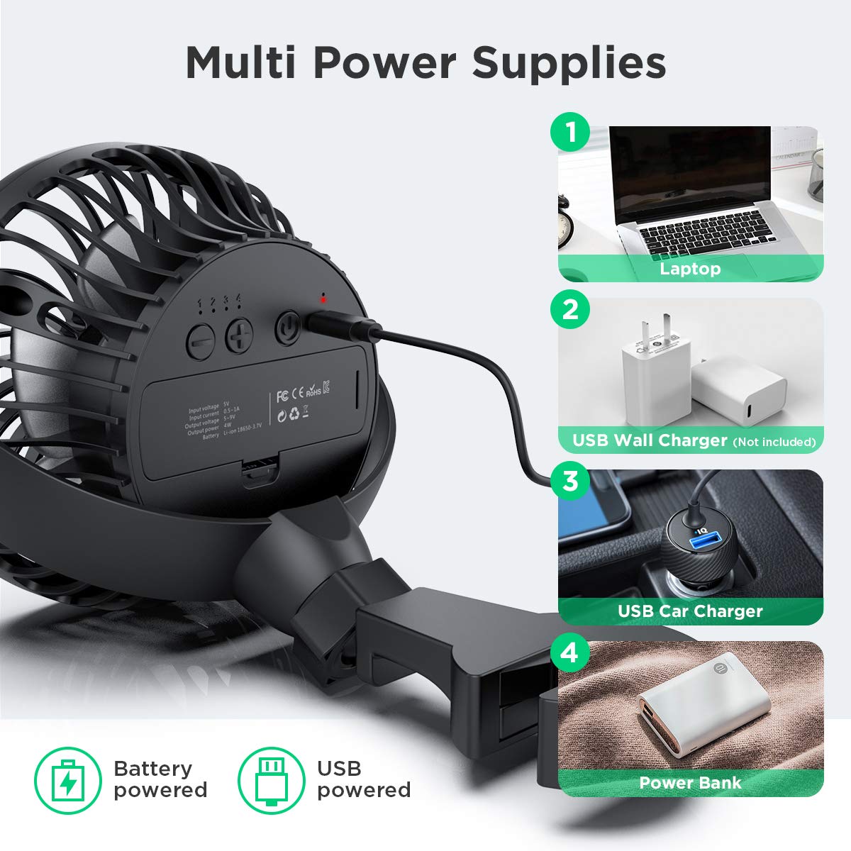 LEMOISTAR USB Car Fan - 4 Speed Adjustable, 360° Rotatable with Multi-Directional Hook | Portable Vehicle Air Circulator for Rear Seat Passengers & Pets | Perfect for Road Trips, Summer Commutes & Pet Travel