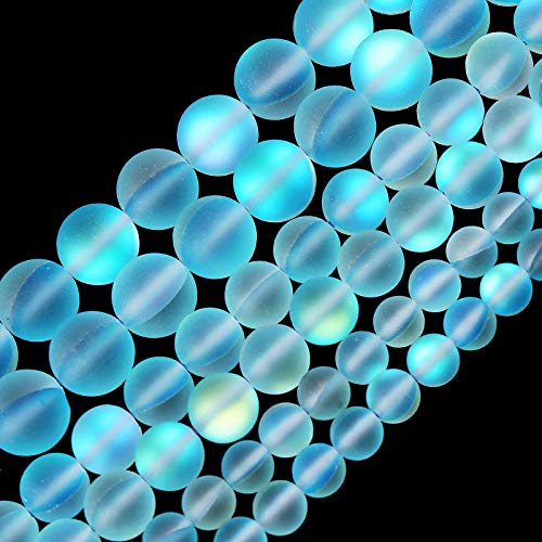 Aquamarine
