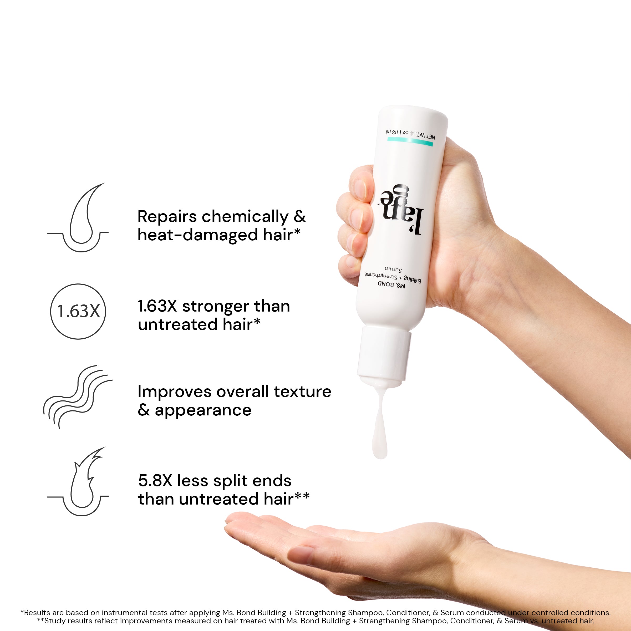 Ms. Bond Building & Strengthening Hair Serum for Damaged Hair - Repair, Nourish & Protect for Healthy, Shiny Hair - Perfect for Daily Use & Salon Treatments