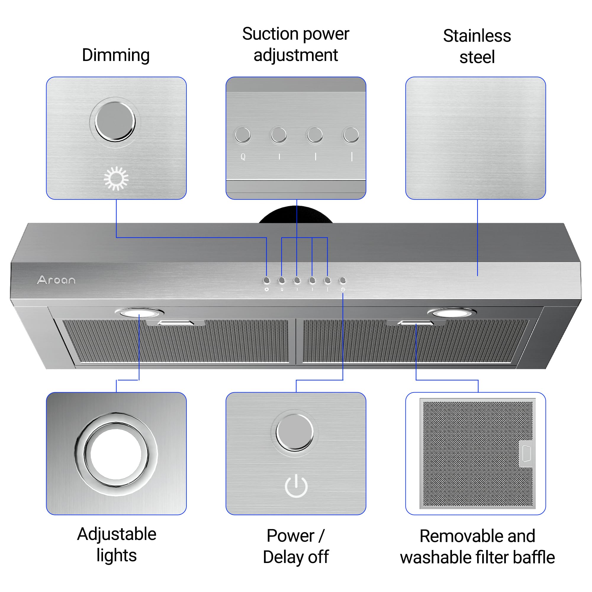 36 Inch Under Cabinet Range Hood 900 CFM - Slim Stainless Steel Kitchen Vent Hood with 4-Speed Touch Control, Reusable Aluminum Filters & Adjustable LED Lights (ANC02-36A) - Perfect for Modern Kitchens, Apartments, and Open-Concept Homes