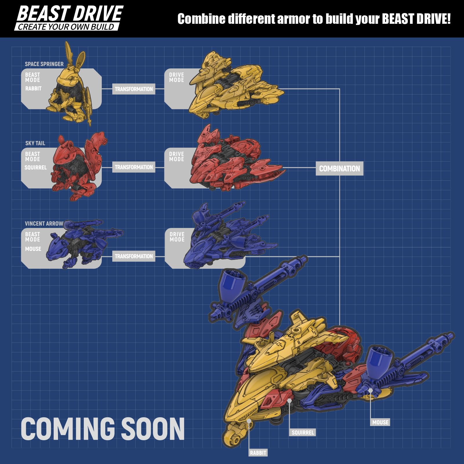 52TOYS BEASTDRIVE BD-07 Space Springer Transforming Robot Toy - Convertible Vehicle & Beast Action Figure - Perfect Gift for Teens & Adults - Birthday Party, Collection Display, STEM Learning Play