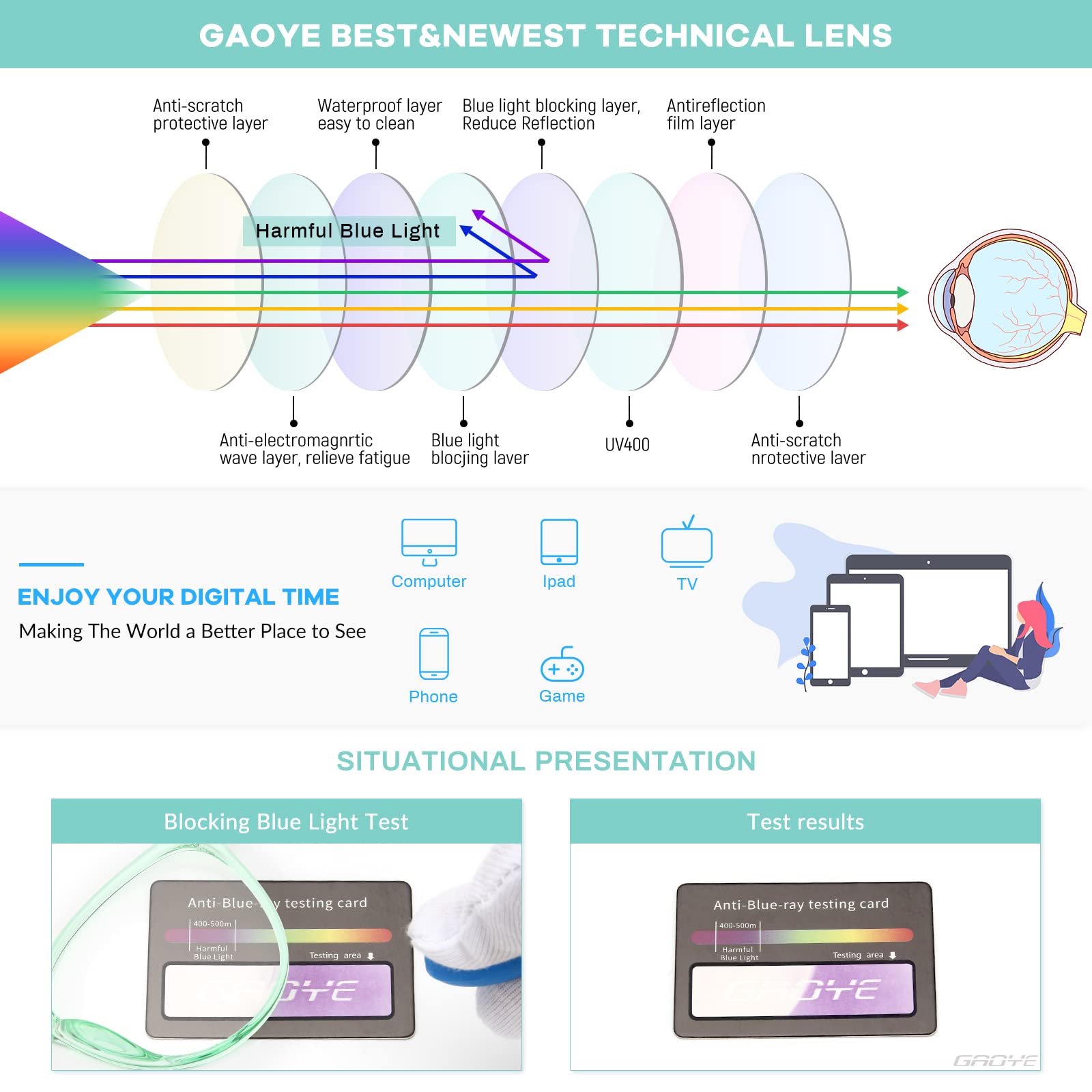 Blue Light Blocking Glasses for Women & Men - Stylish Round Cat Eye Frame with UV Protection - Anti Eyestrain Computer & Gaming Glasses for Office, Gaming & Night Use