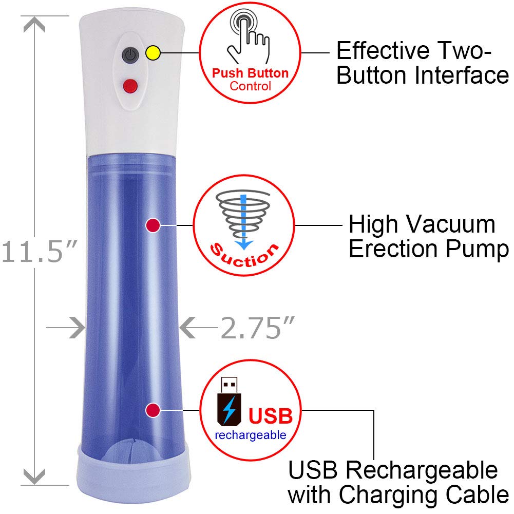 Commander Electric Pump - High Performance 12V DC Water Pump for Boats, RVs & Outdoor Use - Durable Blue Portable Pump for Marine, Camping & Emergency Water Transfer