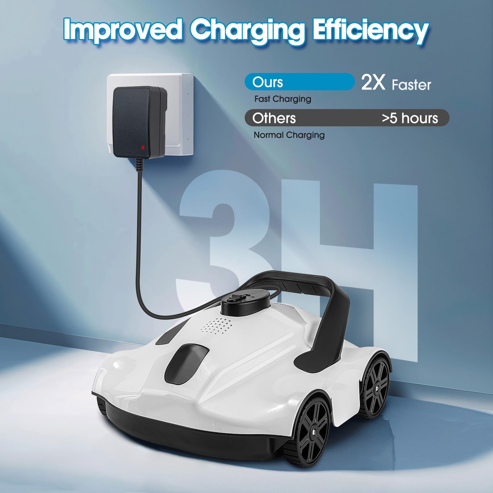 **JQKJCAM Cordless Robotic Pool Cleaner - 1076 Sq.Ft Coverage, Powerful Suction, Automatic Route Planning for Above Ground & Inground Pools, Self-Parking - Ideal for Weekly Pool Maintenance & Quick Cleaning**