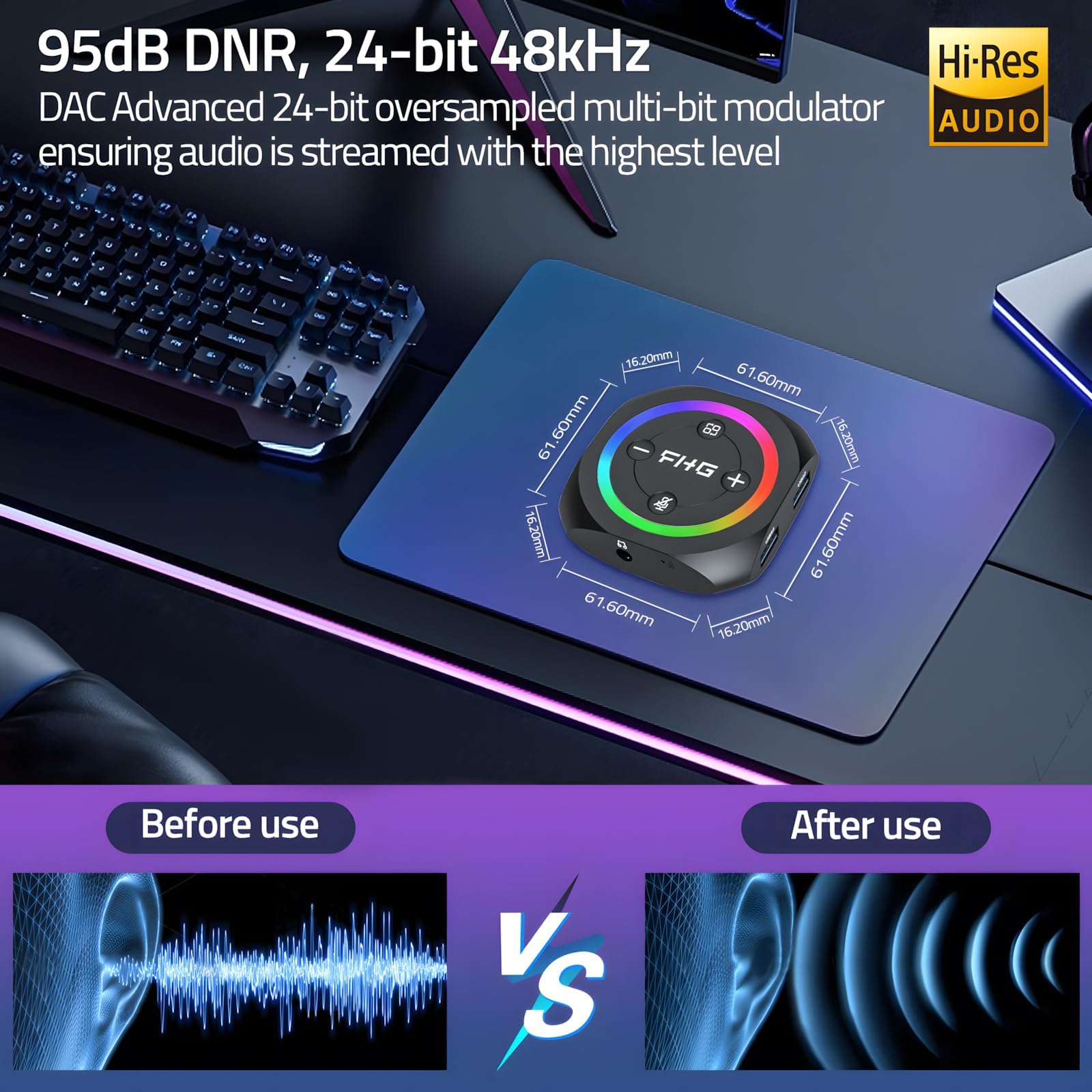 FHG DAC External USB Sound Card - 7.1 Virtual Surround Sound Gaming DAC with 5-in-1 Hub | AI Noise Cancellation for Gaming Headsets, PS4, PS5, Xbox One | Perfect for Competitive Gaming & Streaming Setup