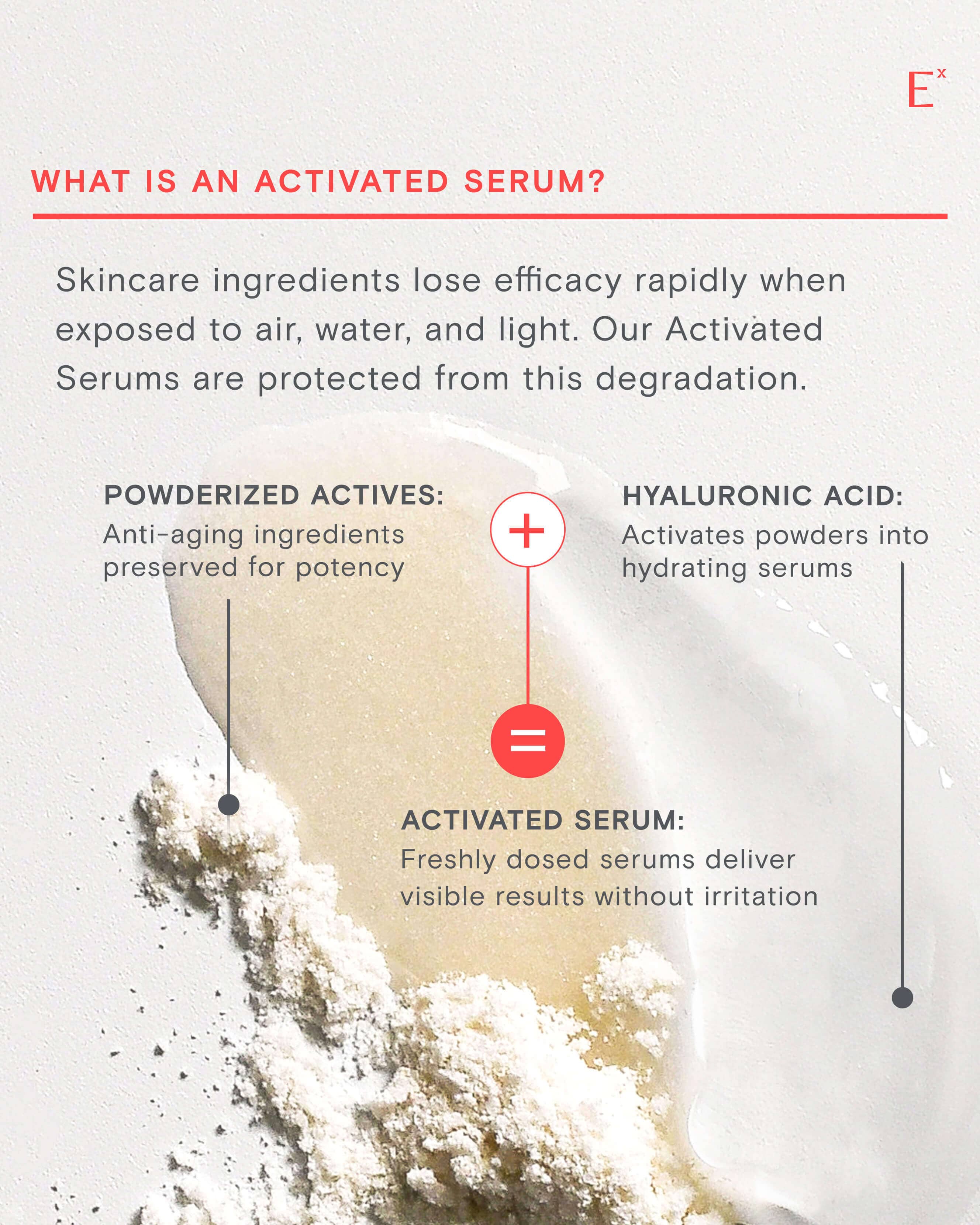 Quadruple Hyaluronic Acid Hydrating Serum Refill - Deep Moisturizing Face Serum for Dry Skin - Perfect for Night Routine & Daily Skincare
