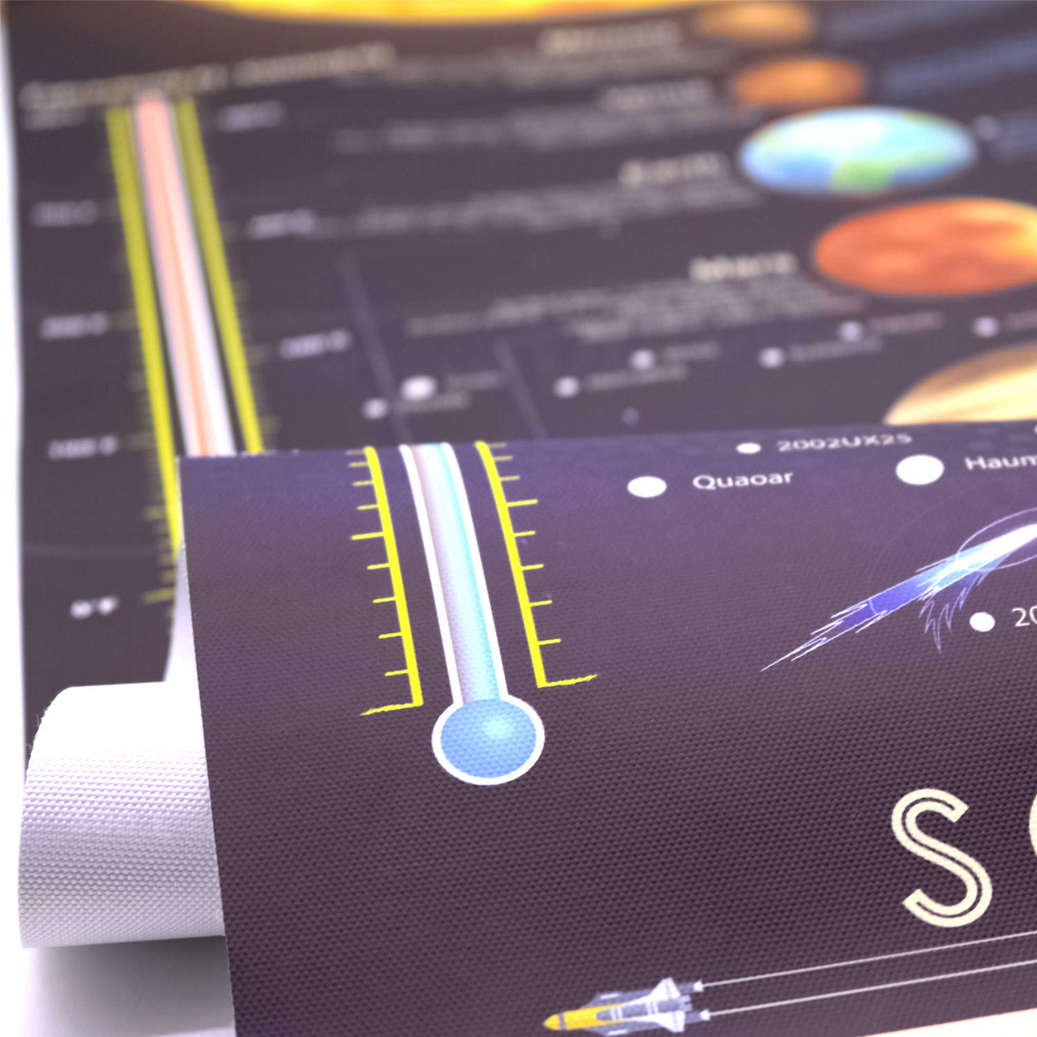 Solar System Poster for Kids - 16x31 Inch Outer Space Planets Wall Art with Frame - Educational Astronomy Decor for Classroom, Bedroom & Nursery