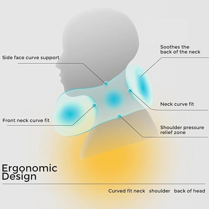 **Upgraded Memory Foam Travel Neck Pillow with Built-in Storage Bag – Ergonomic Support for Airplane, Car, Office & Home Use – Comfortable Head & Neck Cushion for Rest & Travel**
