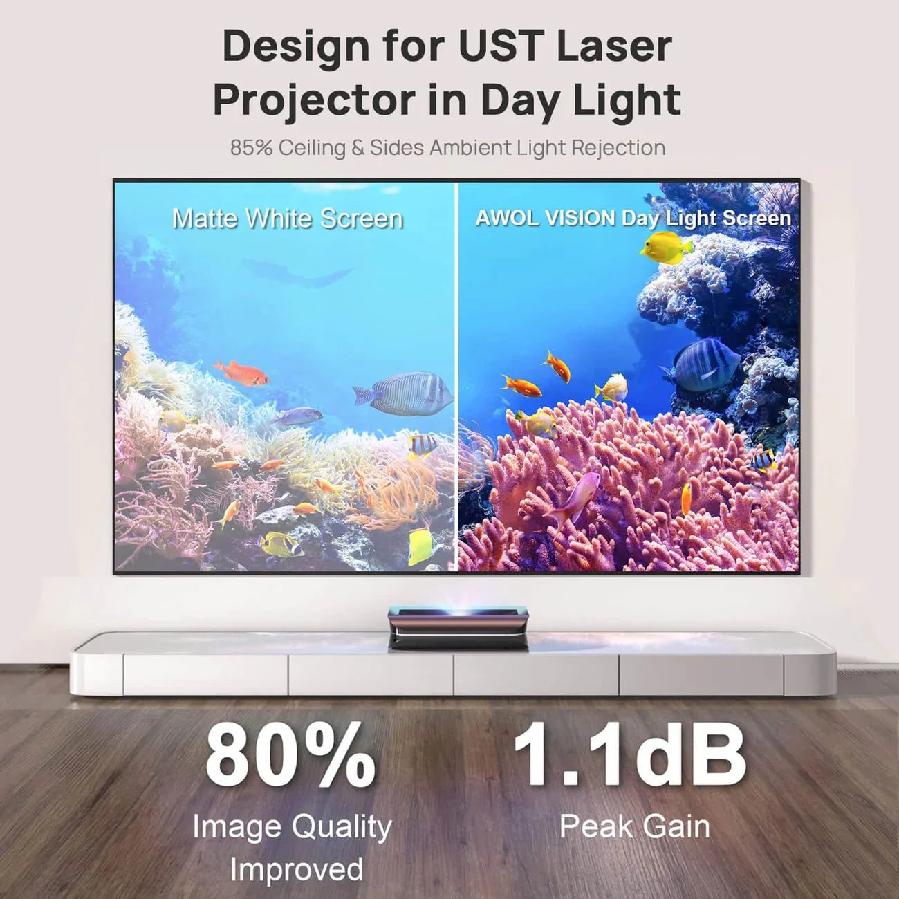 AWOL Vision LTV 3000 Pro Plus 100