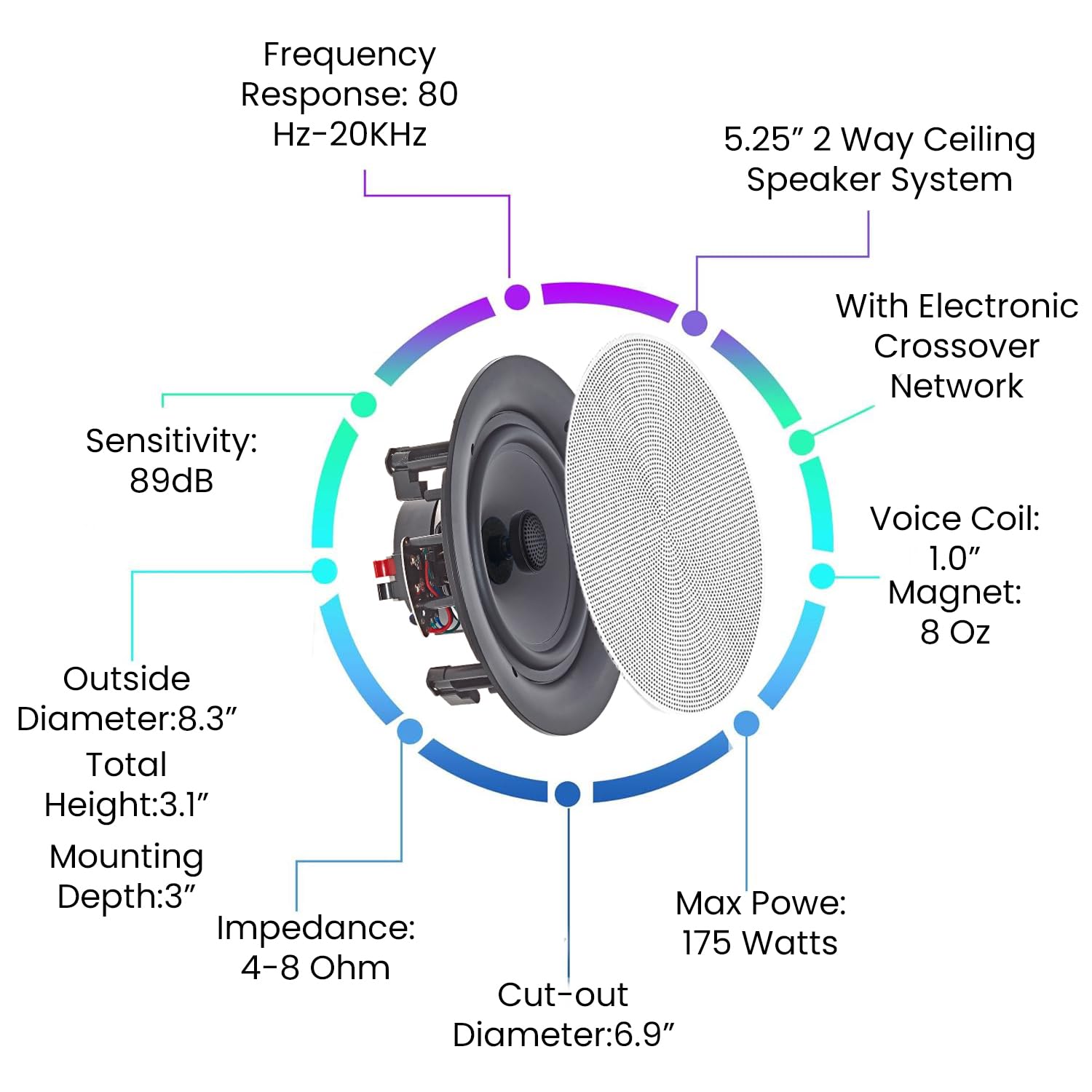 Vaiyer 8-Pack 5.25 Inch 8 Ohm 175W Flush Mount In-Wall In-Ceiling 2-Way Mid Bass Woofer Speakers - Ideal for Home Theater, Office, Kitchen, Living Room, and Multi-Room Audio Systems