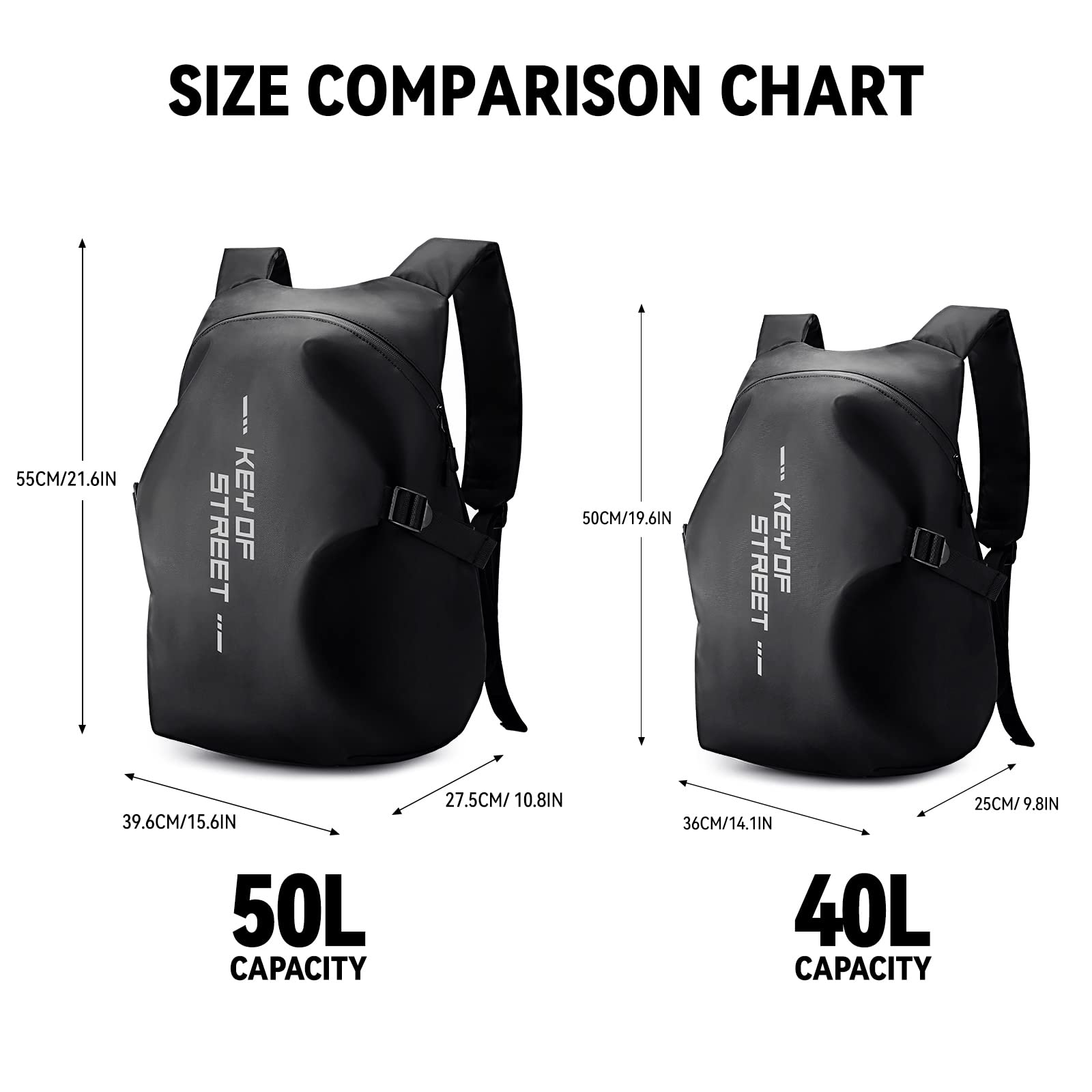 **Waterproof Motorcycle Backpack for Men - Durable Helmet Storage & Travel Backpack - Ideal for Commuting, Road Trips & Adventure Riding**