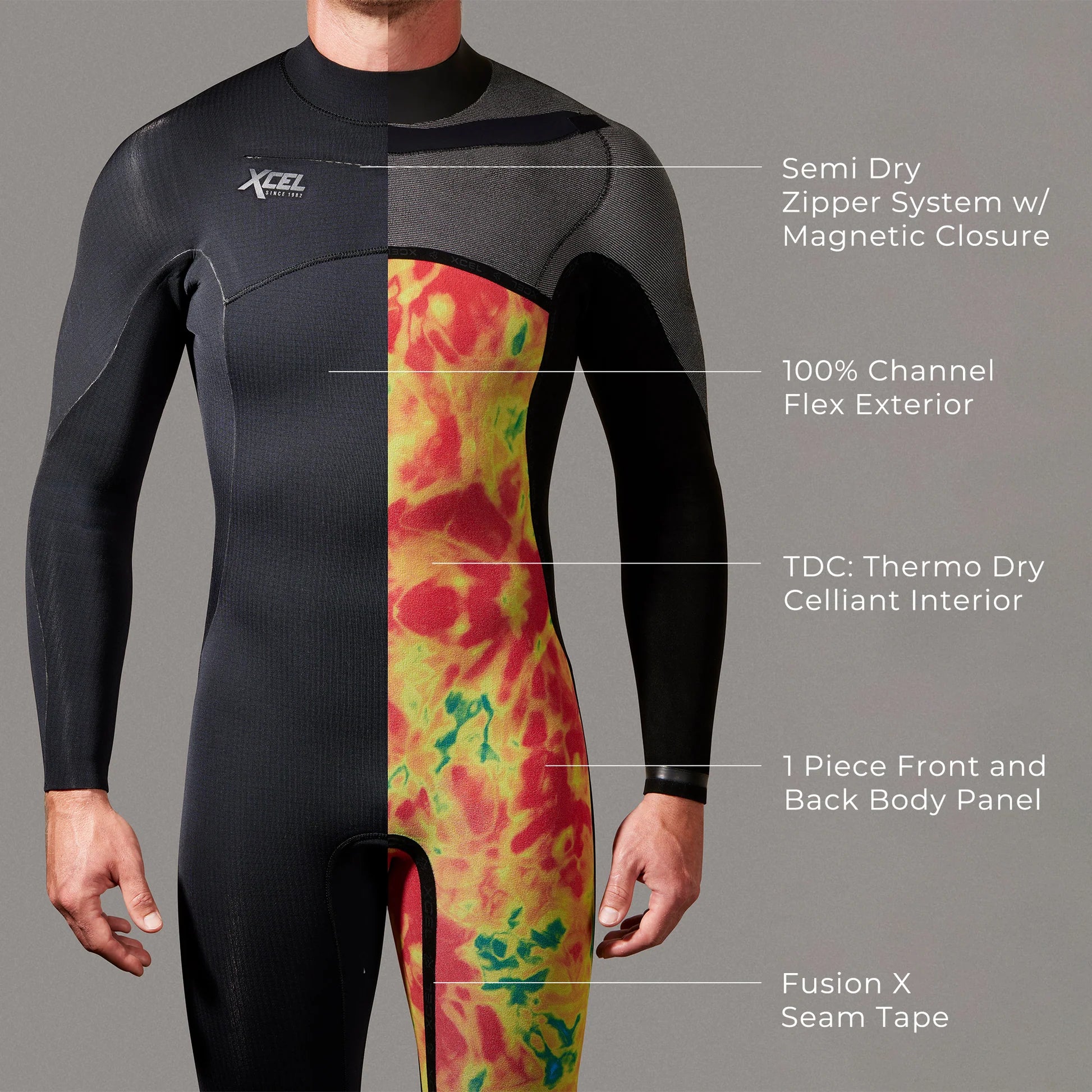 Men's 5.5/4.5mm Hooded Full Wetsuit for Scuba Diving, Surfing & Cold Water Swimming - Comp X Neoprene Drysuit with Thermal Protection
