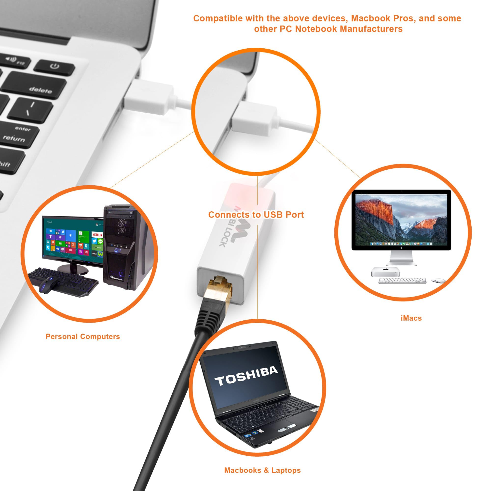 High-Speed USB to Ethernet Adapter - 10/100 Mbps LAN Network Converter for Laptops, PCs, MacBooks (Windows 7/8/10/11, macOS, Linux) - Reliable Wired Internet Connection for Gaming, Streaming & Remote Work - by Mobi Lock