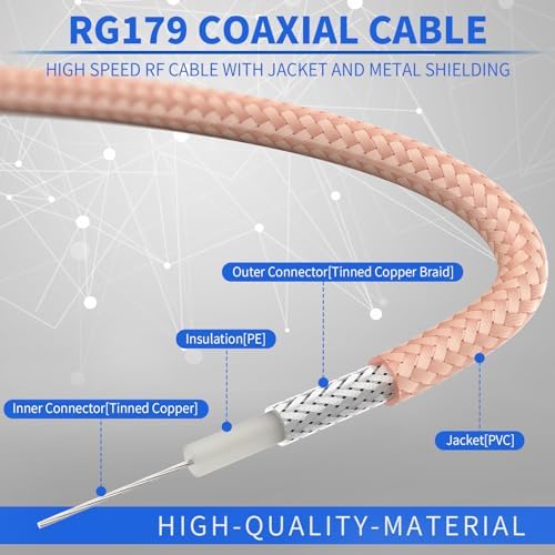 Superbat 3G/HD SDI BNC Cable - 30cm 75Ω High-Speed Video Cable for Cameras & Broadcast Equipment - Supports HD-SDI/3G-SDI/4K/8K (Straight to Right Angle, 1Pcs) - Perfect for Studio Production, Live Streaming & Professional Videography