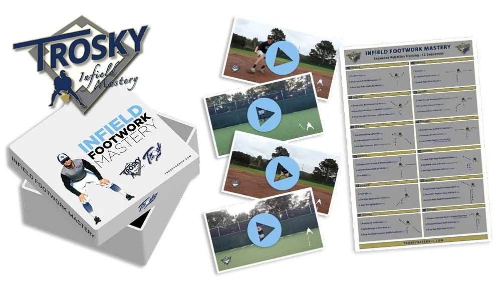 Trosky Infield Footwork Mastery - Baseball Training Aid for Infielders | Improve Fielding Skills & Agility | Perfect for Practice, Games & Drills