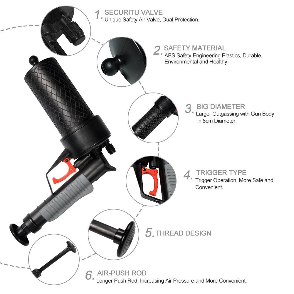 TOPINCN Drain Blaster - High Pressure Air Powered Drain Opener Tool for Clogged Toilet, Bathtub & Sink Pipes - Perfect for Home Plumbing Maintenance & Emergency Clog Removal