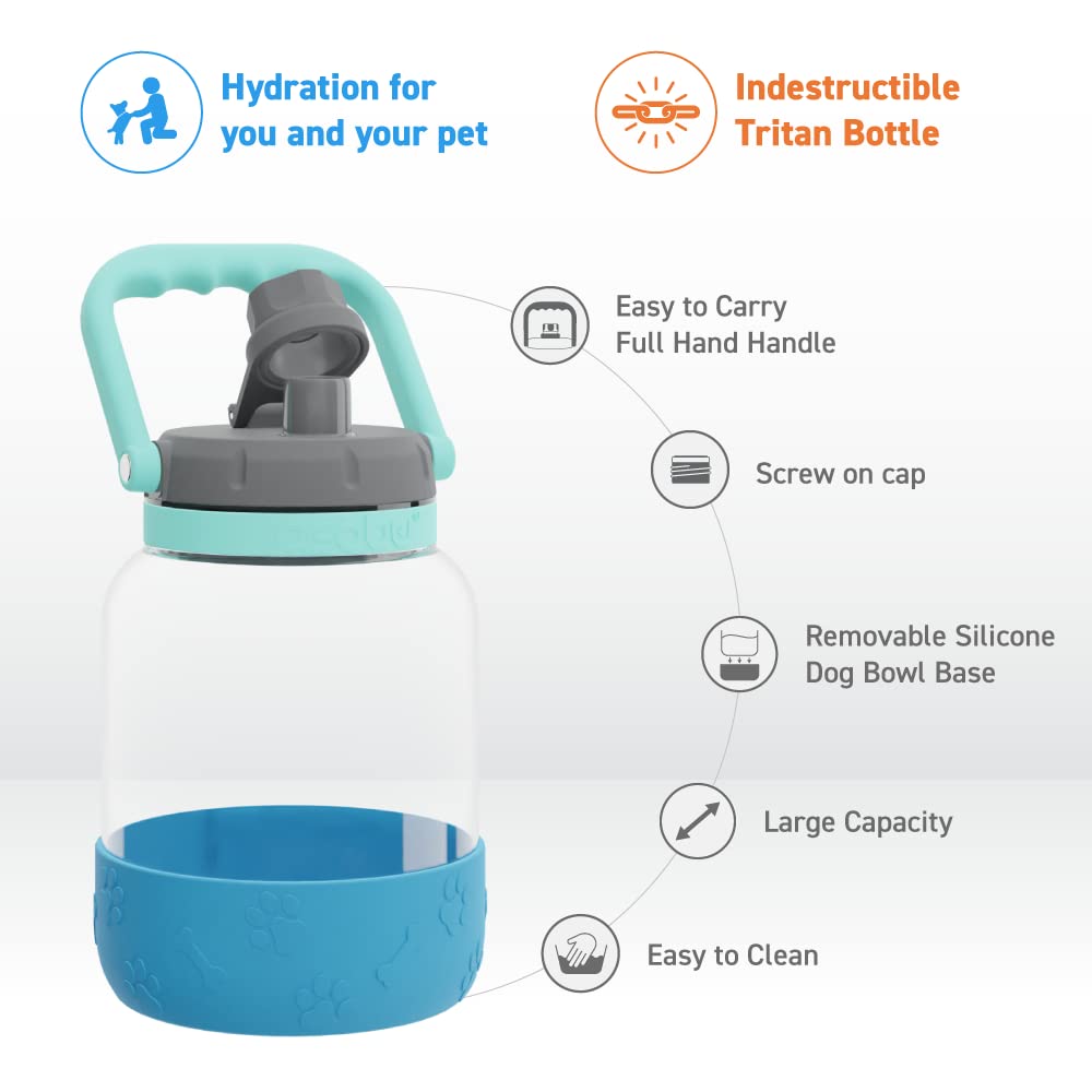 asobu Barkley Dog Tritan Bottle 50oz with Detachable Silicone Bowl - Durable Pet Water Bottle for Outdoor Adventures, Hiking, and Travel (Blue)