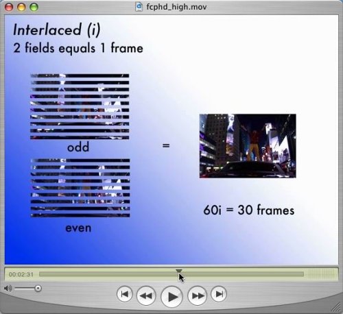 DMTS Inside Apple Production Suite Training DVD Bundle - Learn Professional Music Production & Audio Editing for Home Studios & Recording Artists
