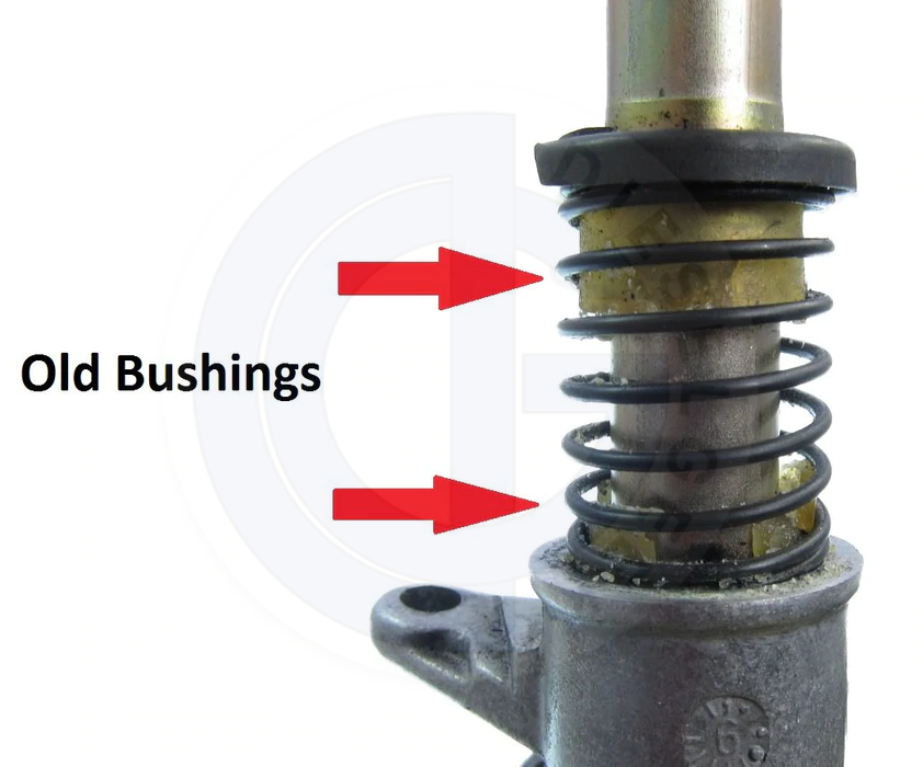 Premium MK5 Shifter Bushing Kit - Compatible with 2006-2007 Volkswagen Golf/Jetta - Enhances Gear Shifting Precision for Racing & Daily Driving