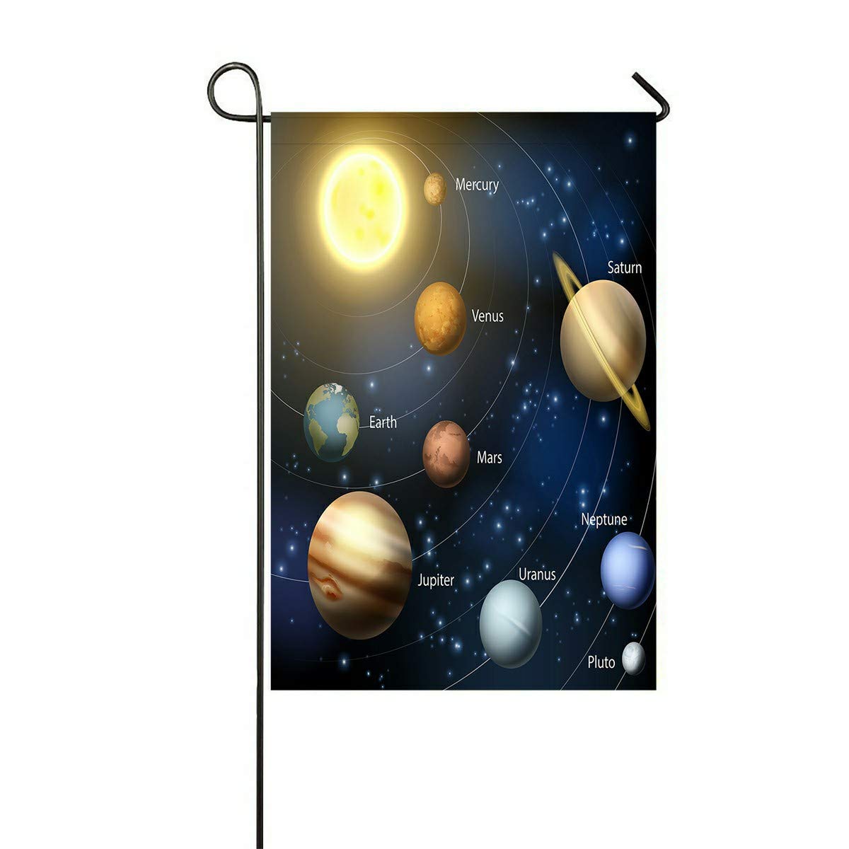 ECZJNT Solar System Planets Name Labels - 12x18 Inch Outdoor Flag for Home, Garden & Party Decor | Perfect for Space-Themed Parties, Classroom Decor & Astronomy Enthusiasts