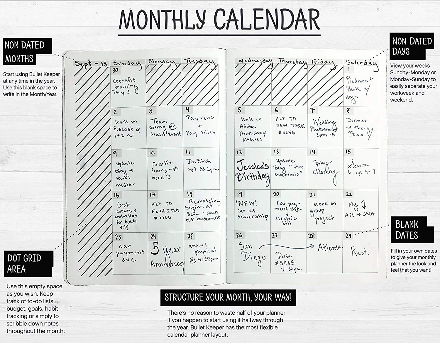2025-2026 Undated Weekly Monthly Planner - A5 Hardcover Daily Organizer with Stickers for Productivity, School & Work | Academic Planner, Personal Schedule Notebook (5.8