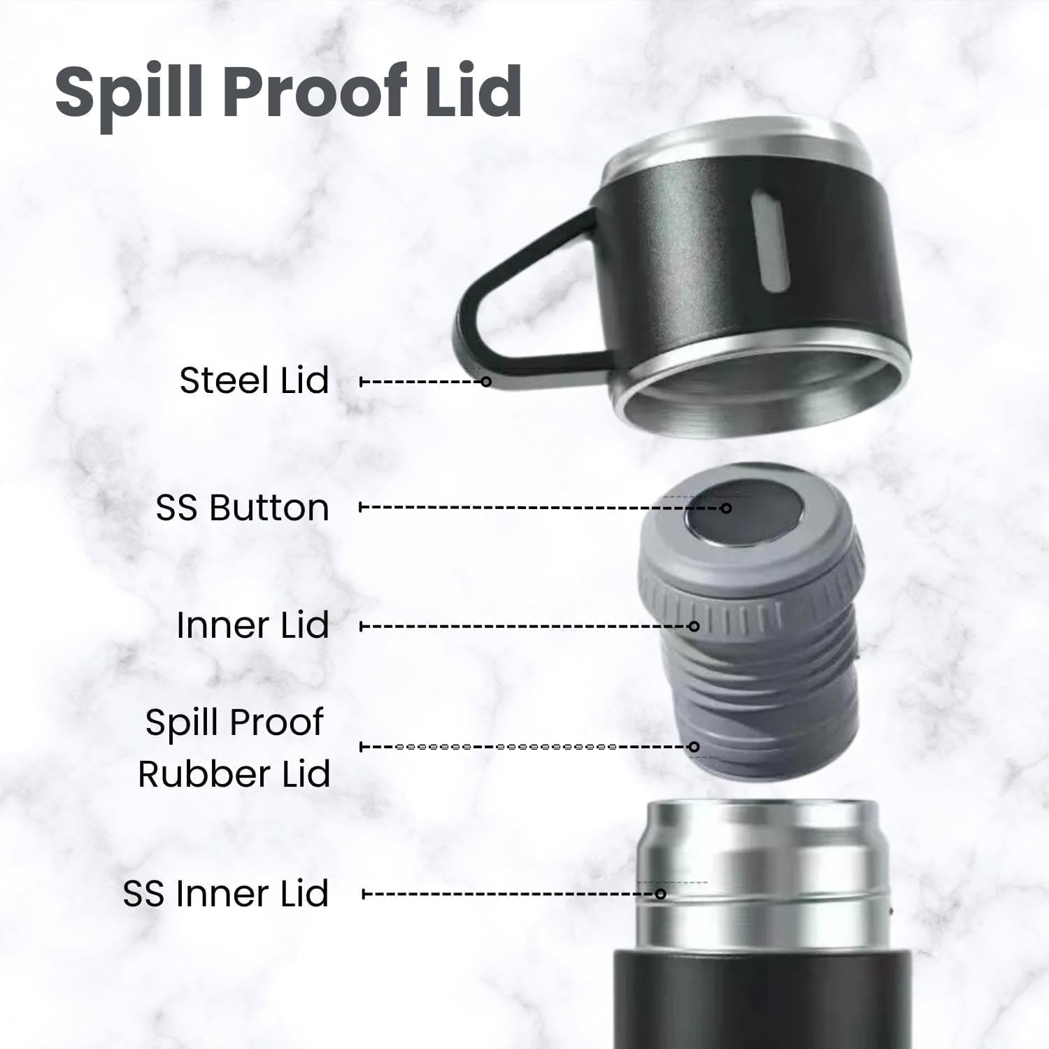 Premium Double Wall Stainless Steel Vacuum Insulated Water Bottle - 500ML Leakproof Thermos for Hot & Cold Drinks, Comes with 2 Cups - Ideal for Travel, Camping, Office & Gym - Great Gift for Coffee & Tea Lovers (Multicolor Options)