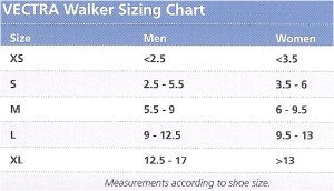 Breg Vectra Premium Tall Walker for Adults - Small Size | Adjustable Height, Lightweight & Durable Mobility Aid for Injury Recovery & Elderly Support | Ideal for Home Use, Post-Surgery & Daily Assistance