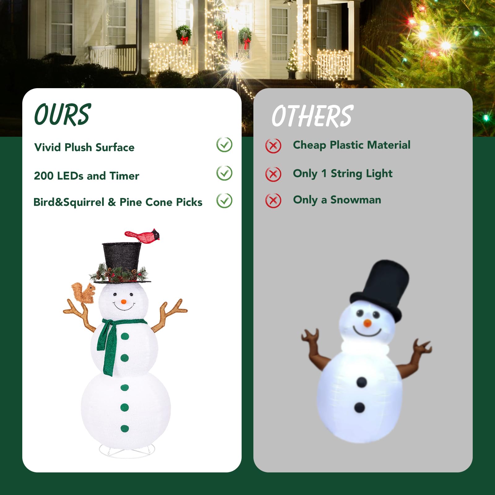 NALONE 6FT LED Lighted Snowman Outdoor Christmas Decor - 200 Warm White Lights with Timer, Collapsible Holiday Yard Decoration Featuring Fluffy Snowman with Bird & Squirrel - Perfect for Front Yard, Porch, and Garden Holiday Displays