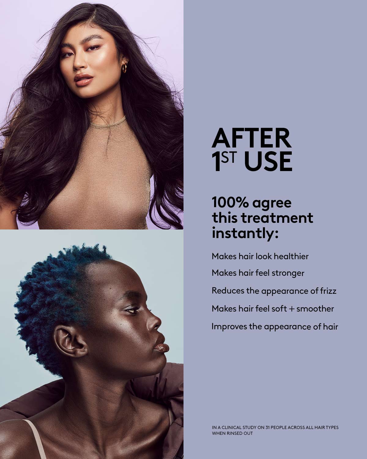 The Comeback Kid Instant Damage Repair Treatment Bond Builder - Restore & Strengthen Damaged Hair for Smooth & Healthy Locks - Perfect for Post-Color, Heat Styling & Chemical Treatments