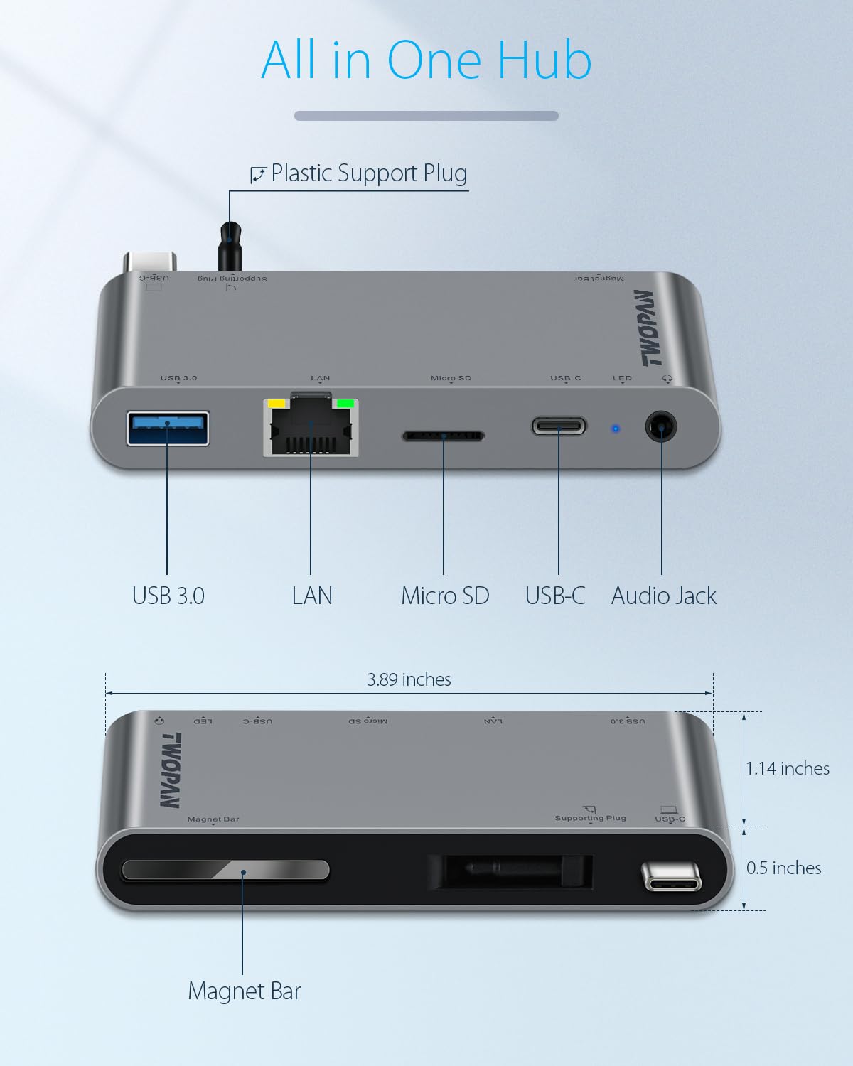 MacBook Pro M2 Pro/Max 14/16 inch USB C Hub - 5-Port Adapter for MacBook Pro M1/M2 2023-2018 & MacBook Air M2 2022 - with 1000M LAN, Micro SD Card Reader, USB-C PD Charging & 3.5mm Audio Jack - Perfect for Office Work, Gaming & Content Creation