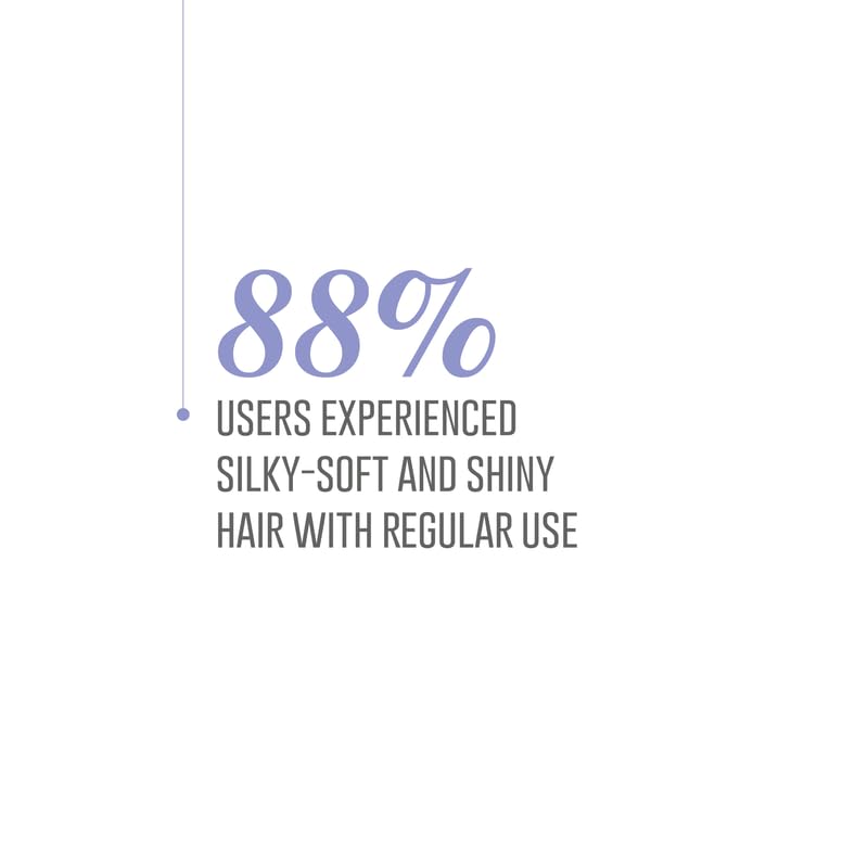 Nourishing Hair Conditioner with Jatamansi & Almond Extract - 200ml | Reduces Frizz & Detangles Hair | Paraben-Free & Chemical-Free Natural Treatment for All Hair Types - Men & Women | Perfect for Daily Hair Care & Salon-Quality Results at Home