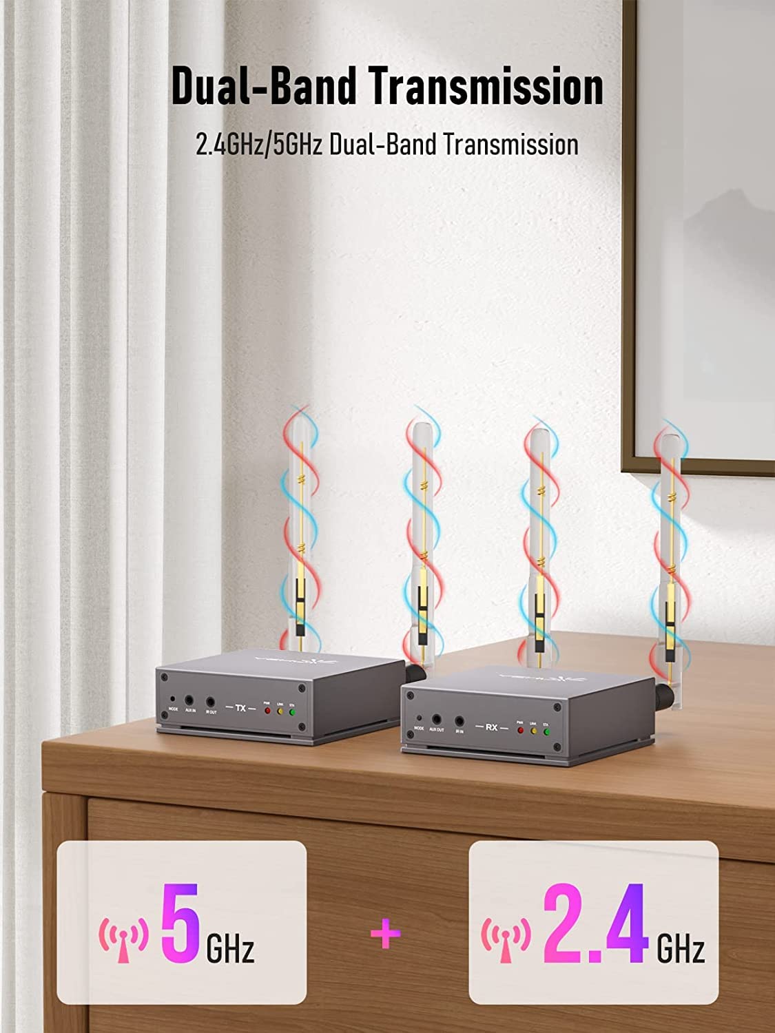 YEHUA 5G Wireless HDMI Transmitter & Receiver Kit with HDMI Loopout - 656FT Long Range HD Video Extender for 4K Streaming | Perfect for Home Theater, Netflix, Business Meetings, Gaming on TV/Projector/Monitor