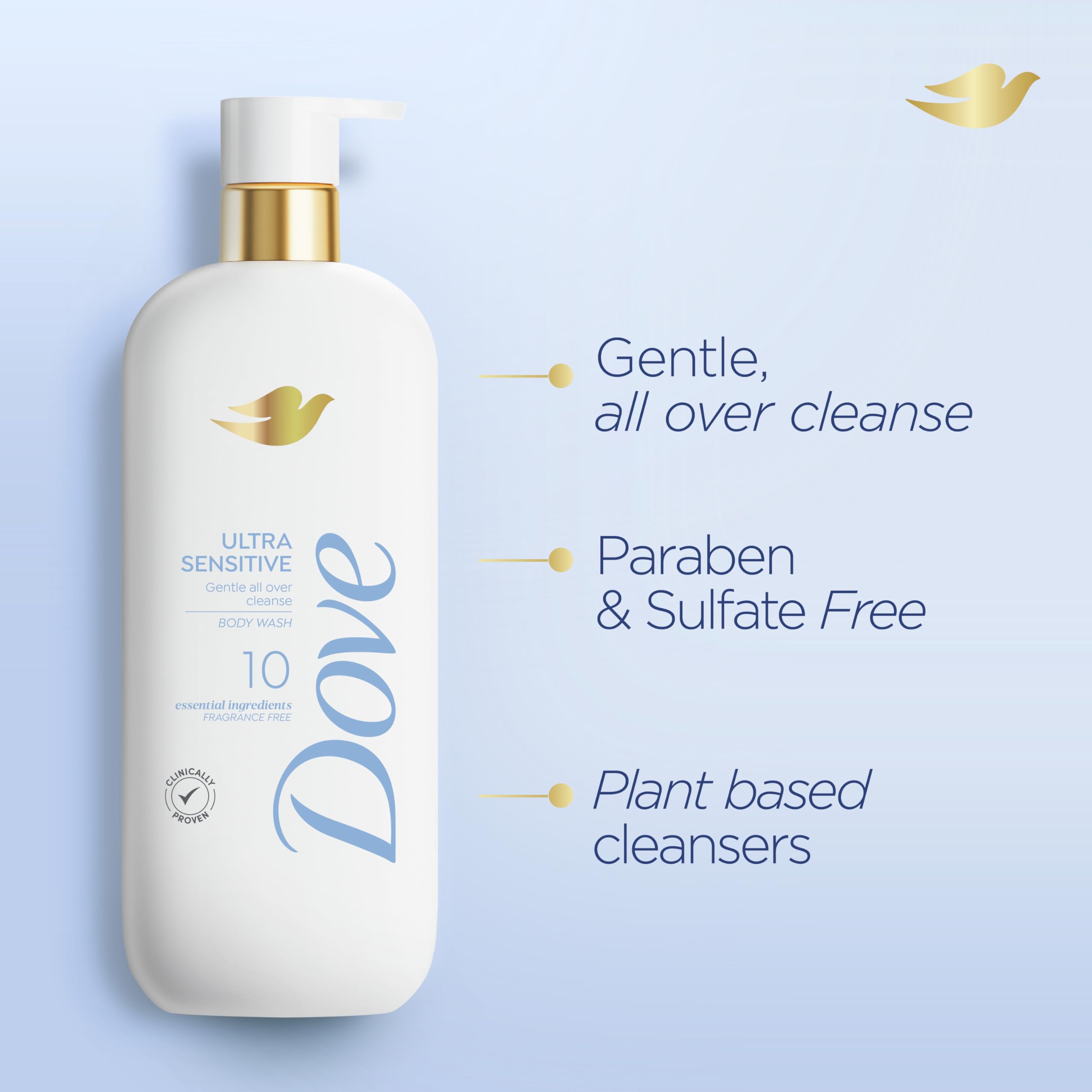 Dove Sensitive Skin Body Wash Hypoallergenic Fragrance-Free 30.6oz & 18.5oz Bundle for Ultra Sensitive Skin - Gentle Daily Shower & Bath Cleanser for Dry, Irritated Skin Relief