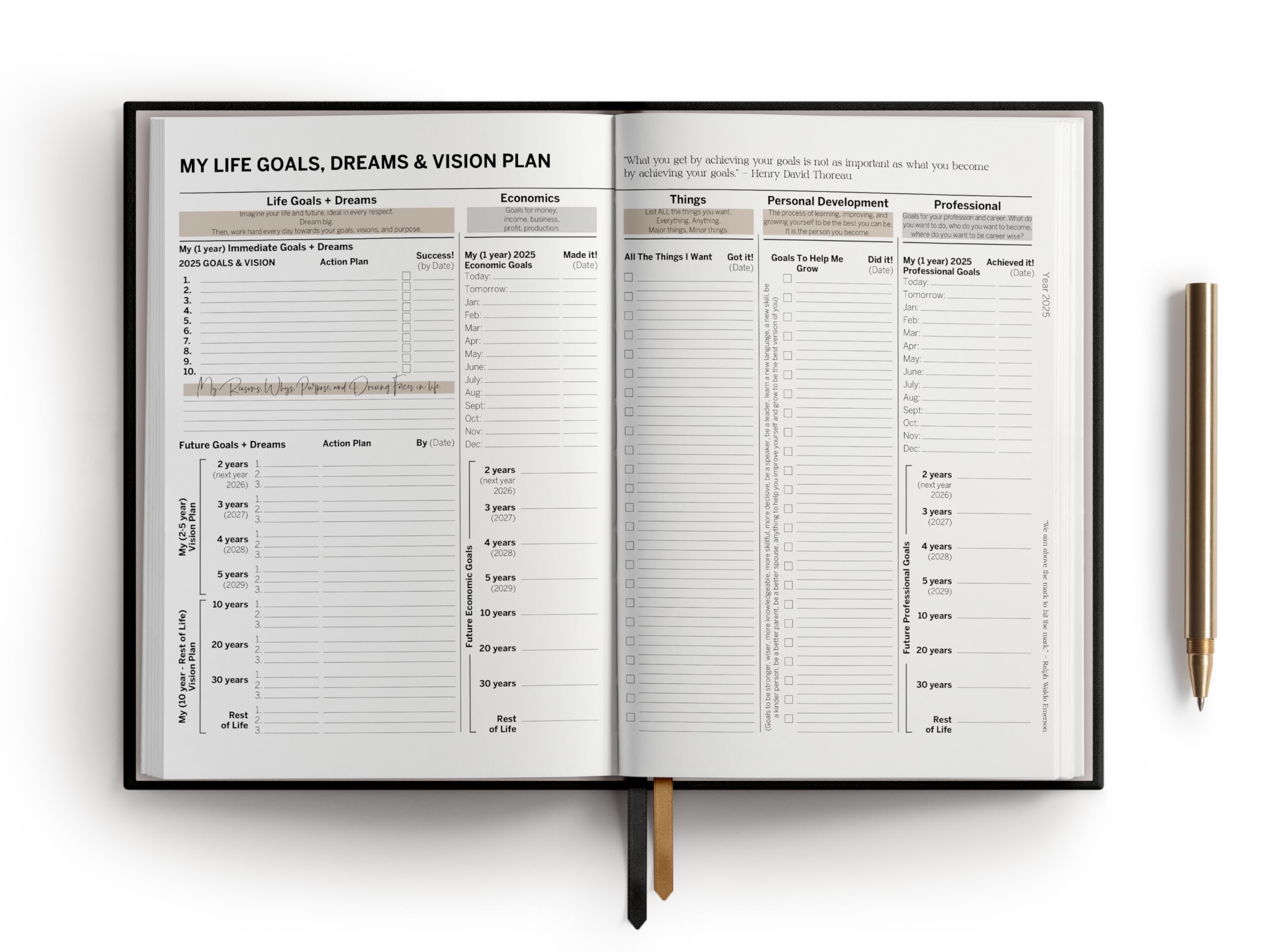 2025 Weekly & Monthly Planner - Leather Hardcover Productivity Planner with Hourly & Daily Layouts for Women & Men | 2025 Agenda & Yearly Organizer | Perfect for Work, School & Personal Goal Tracking